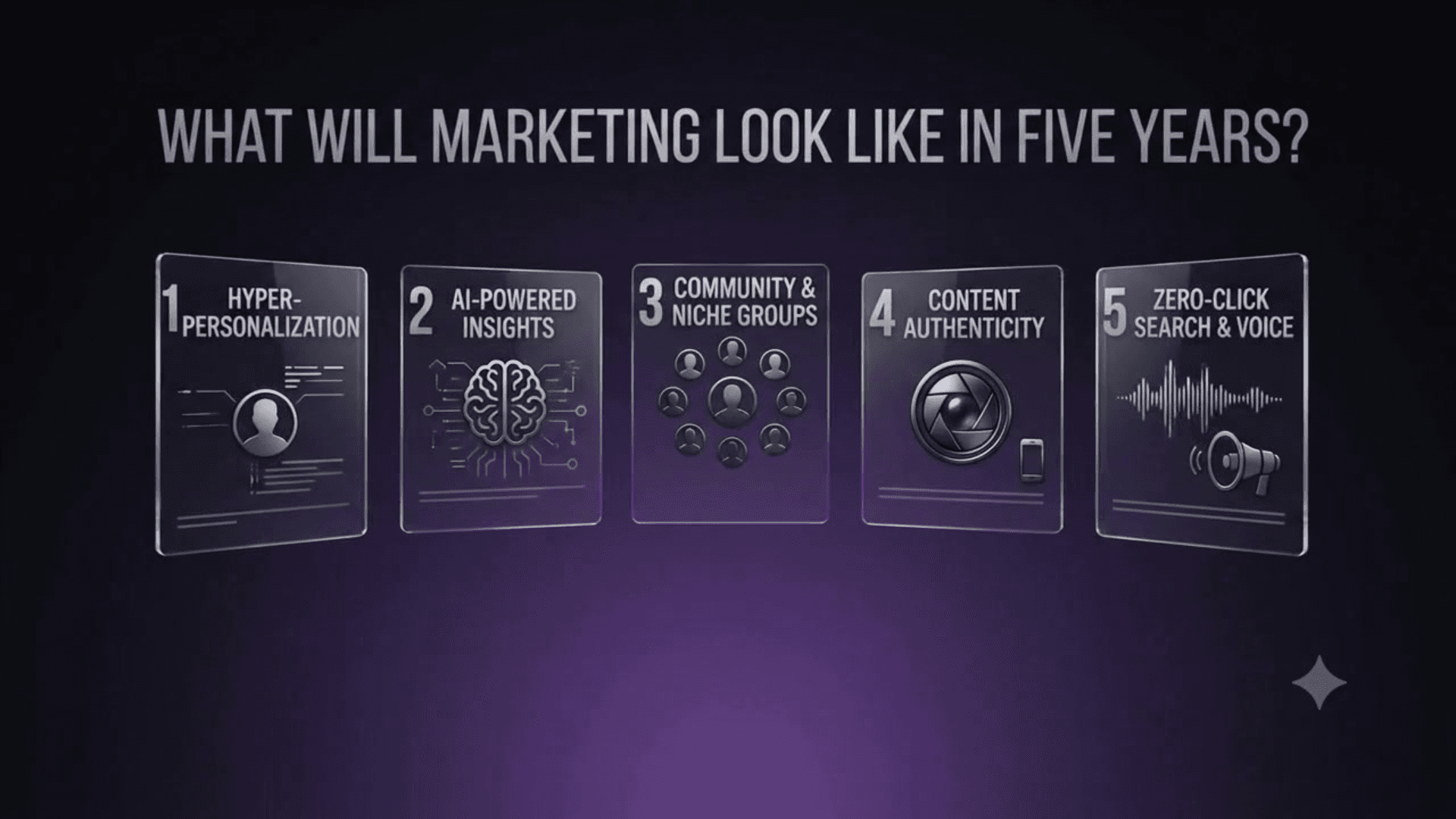 What Will Marketing Look Like in Five Years? 5 Shifts Every Founder Should Prepare For